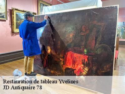 Restauration de tableau Yvelines 
