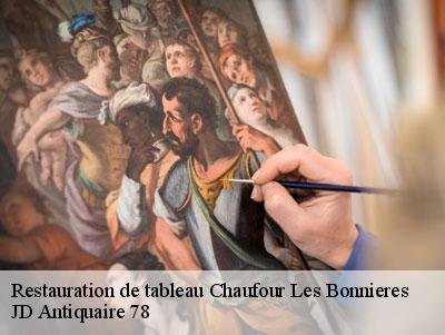 Restauration de tableau  78270